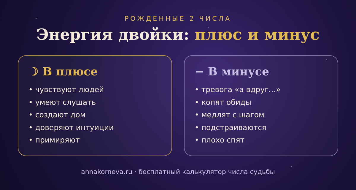 Рожденные 2 числа: энергия двойки в плюсе и в минусе