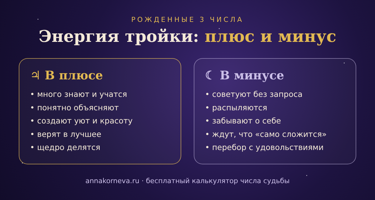 Рожденные 3 числа: энергия тройки в плюсе и в минусе