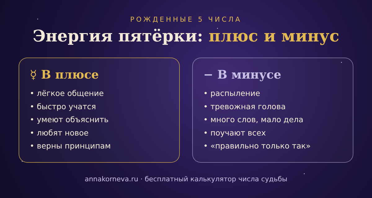 Рожденные 5 числа: энергия пятёрки в плюсе и в минусе