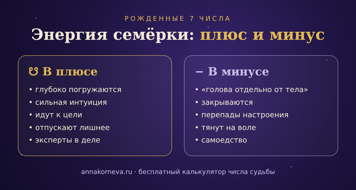 Рожденные 7 числа: энергия семёрки в плюсе и в минусе