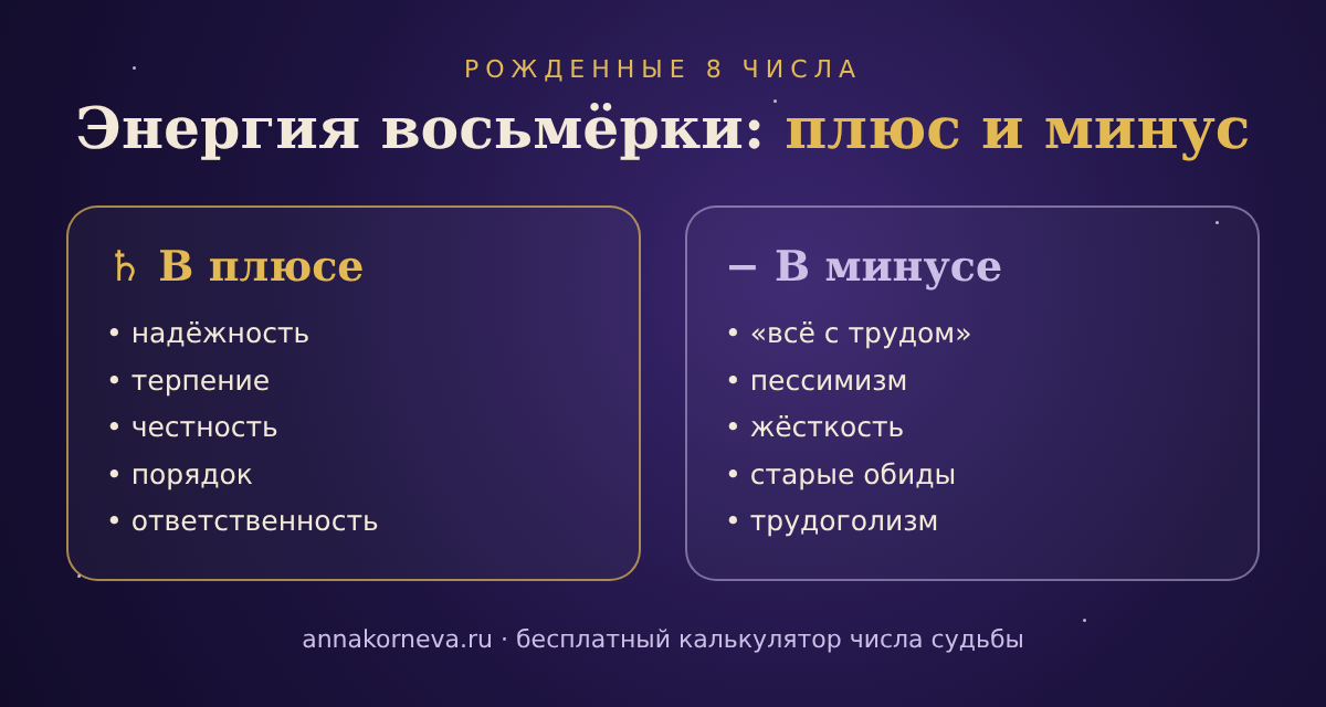Рожденные 8 числа: энергия восьмёрки в плюсе и в минусе